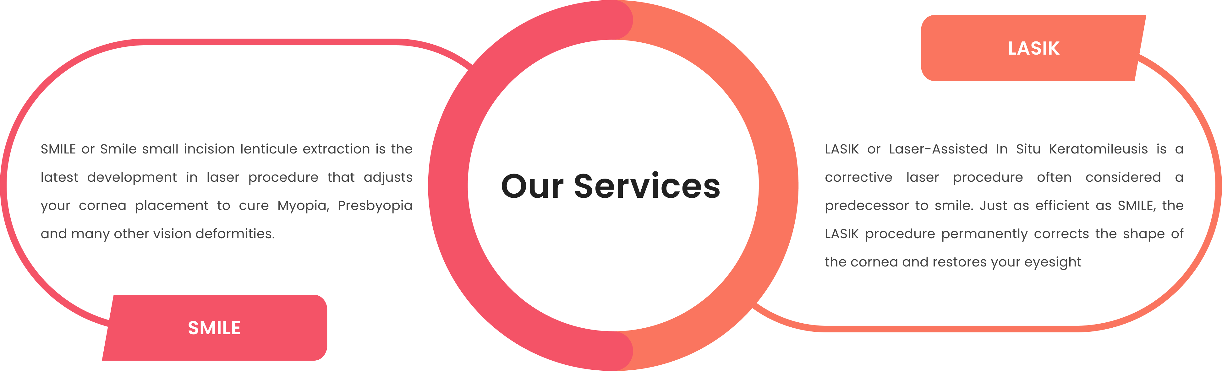 our-services-image